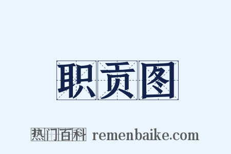 职贡图是什么意思的图片